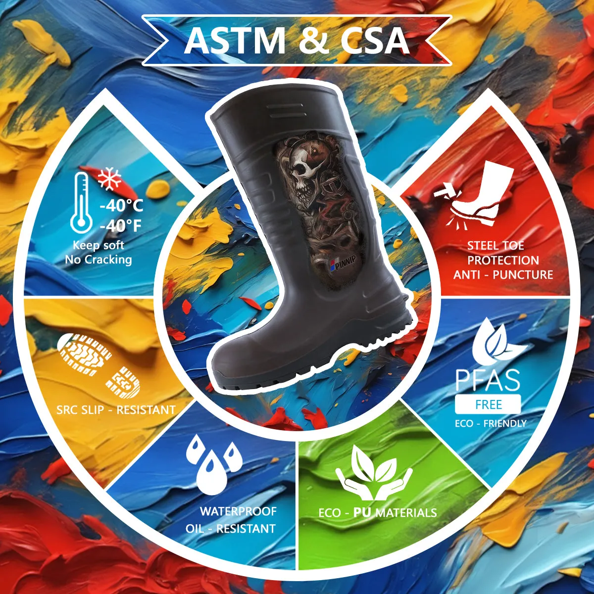 Hand-painted CSA Approved Safety Boots - Waterproof PU Steel Toe Rubber Boots ASTM F2413-18 Acid & Oil Resistant-Brown